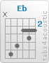 Chord Eb (x,6,5,3,4,3)